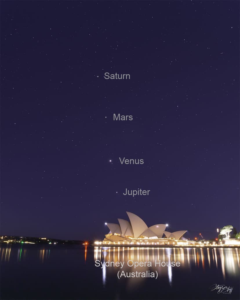 Planet Parade over Sydney Opera House image