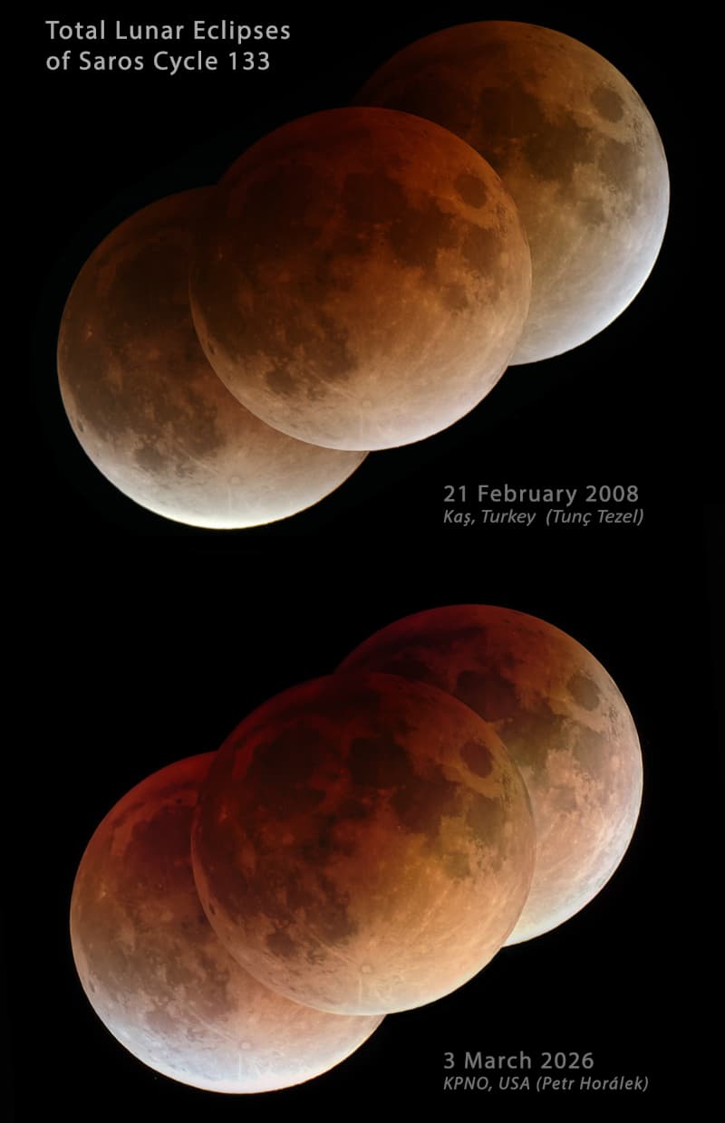 Two Eclipses of Saros 133