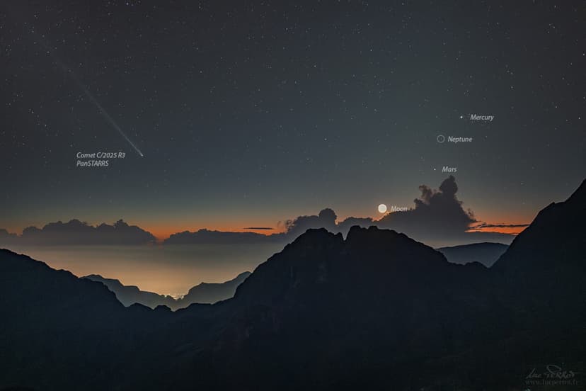 PanSTARRS and Planets image